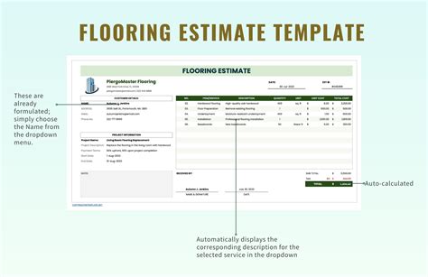 Kitchen Floor Estimate
