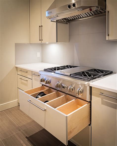 Kitchen Hardware Calgary