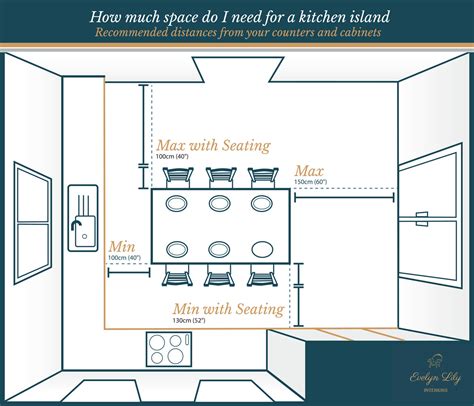 Kitchen Island Seating Distance