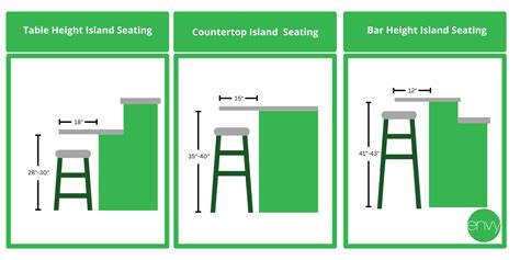 Kitchen Island Stool Dimensions