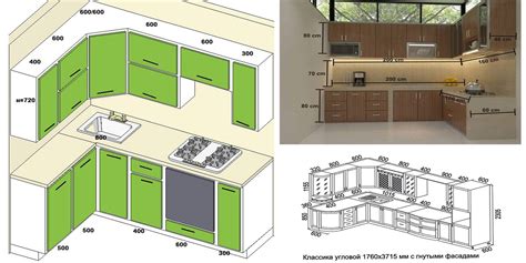 Kitchen Layout With Dimensions