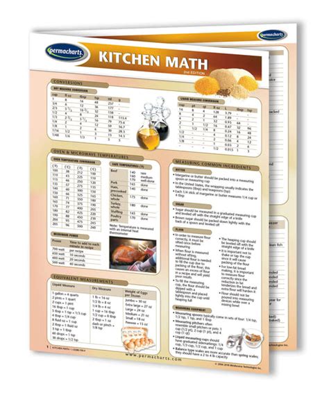 Kitchen Math Workbook Quizlet