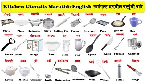 kitchen meaning in marathi