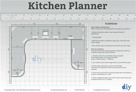 Kitchen Planner Measurements
