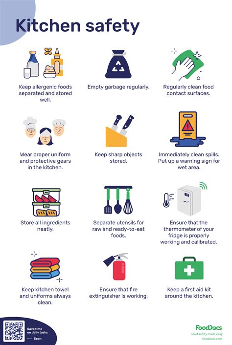 Kitchen Safety Rules At Home