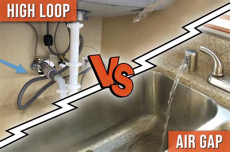 Kitchen Sink Air Gap Uk