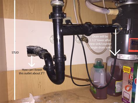 Kitchen Sink Dirty Arm