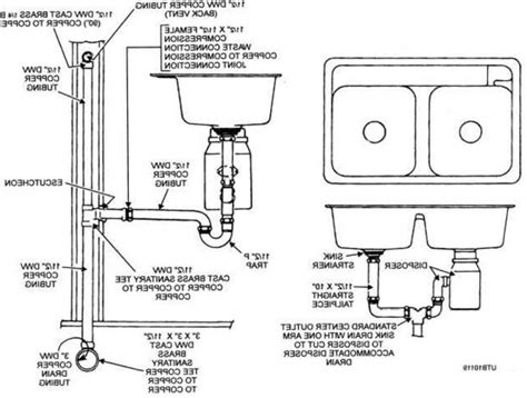 Kitchen Sink Waste Pipe Height Uk