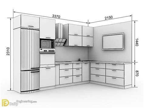 Kitchen Size In India