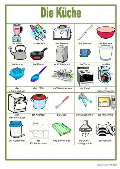 Kitchen Things Name In German