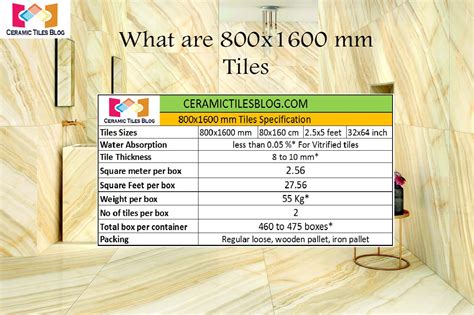 Kitchen Tiles Rate