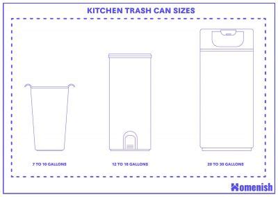 Kitchen Trash Can Capacity