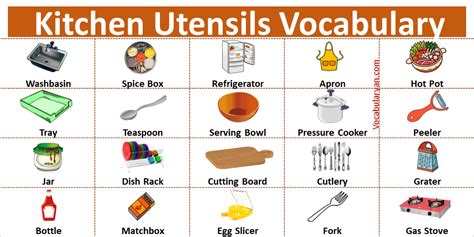 Kitchen Utensils In Dictionary