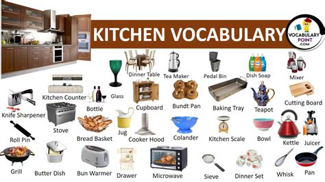 kitchen vocab