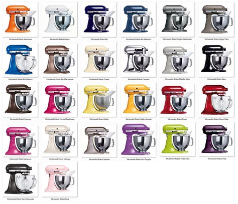 Kitchenaid Color Of The Year List 2023