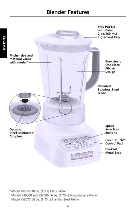 Kitchenaid Blender Specs