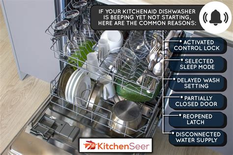 Kitchenaid Dishwasher Beeping