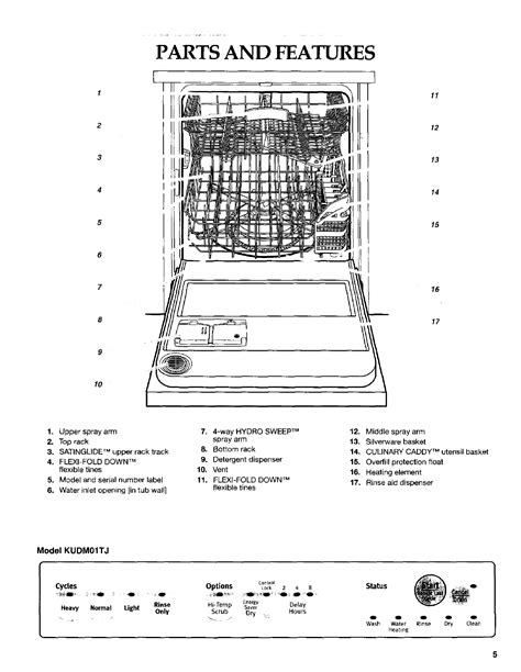 kitchenaid dishwasher kdfe204kps manual