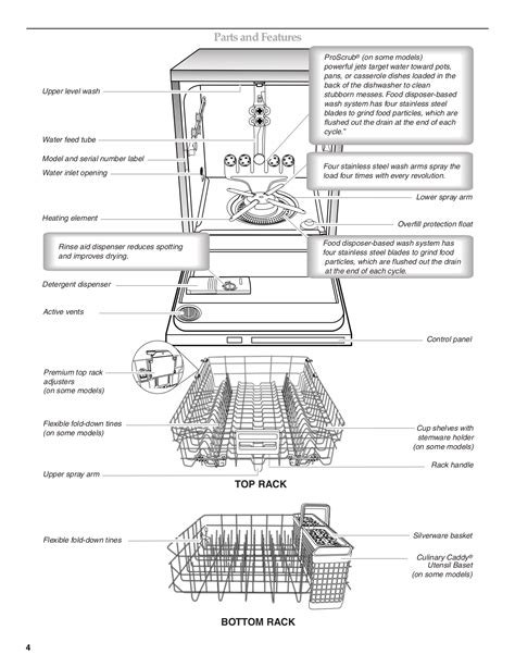kitchenaid dishwasher kdtm404ess manual
