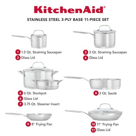 Kitchenaid Pots And Pans Set Induction