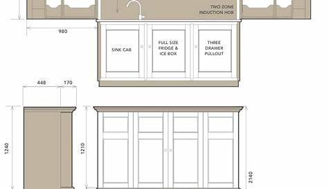 Kitchenette Dimensions Useful Important Standard Engineering