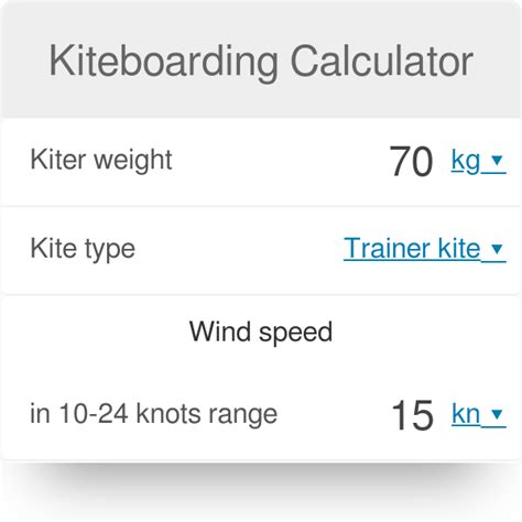 Kite Calculator Size