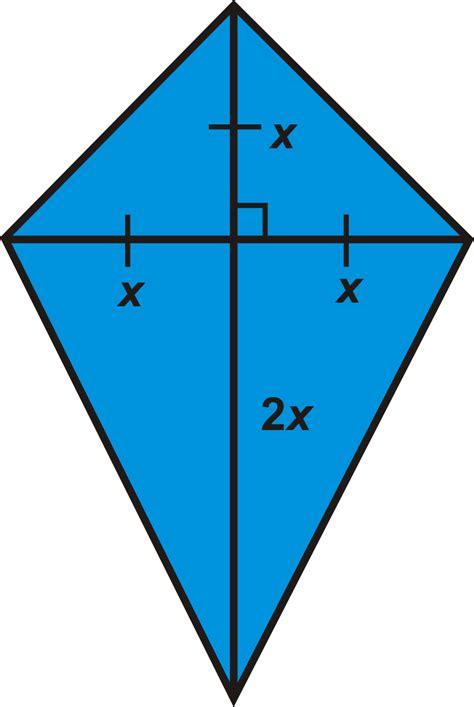 Kite Geometry Examples