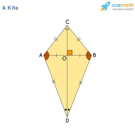 Kite Has How Many Angle