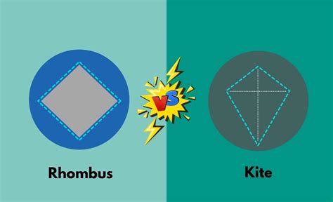 compare kite and rhombus YouTube