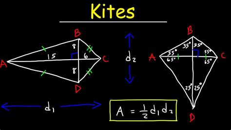 Kite String Geometry