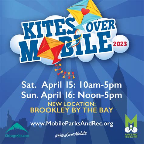 Kites Over Mobile