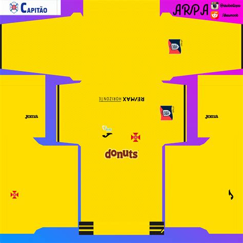 Kits Return Policy Reddit