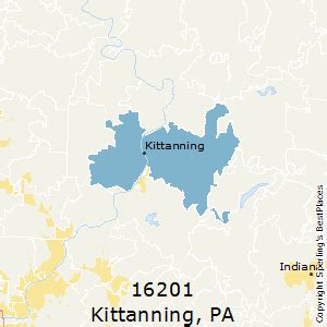 Kittanning Zip Code