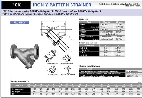 Kitz Y Strainer Drawing