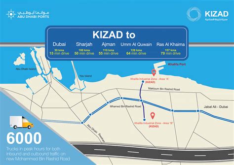 kizad abu dhabi location map