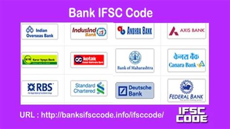 kkb ifsc code which bank list