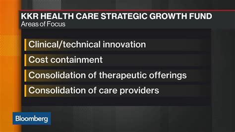 kkr healthcare portfolio