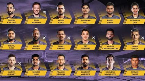 kkr ipl 2020 squad