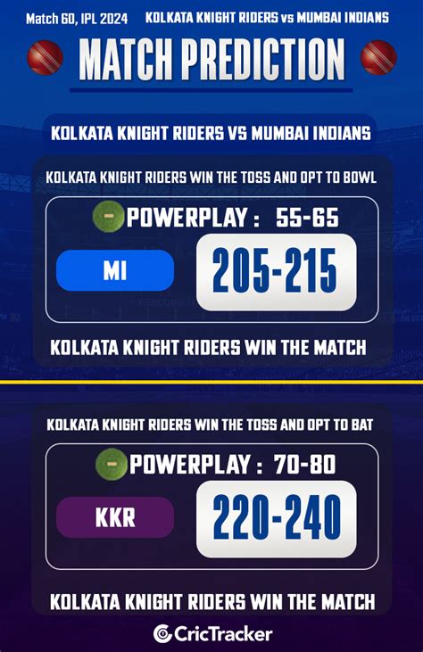 kkr vs mi ipl