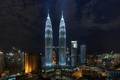 kl 2008