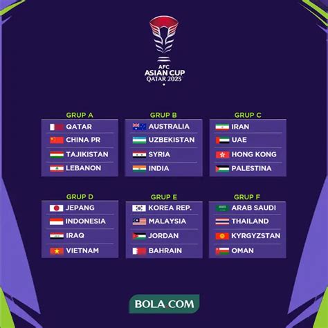 klasemen akhir piala asia 2023