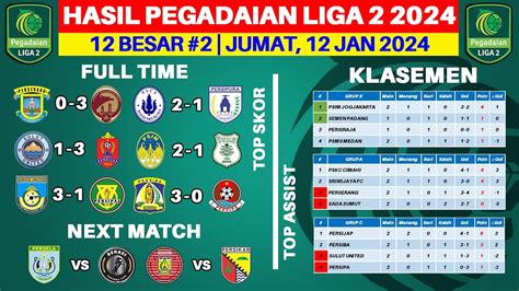 klasemen liga indonesia 2024