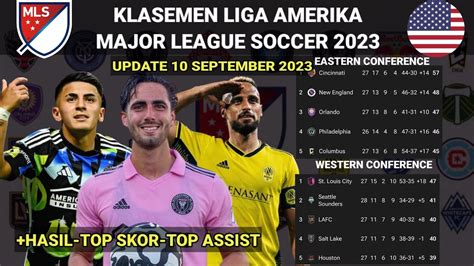 klasemen liga mls amerika