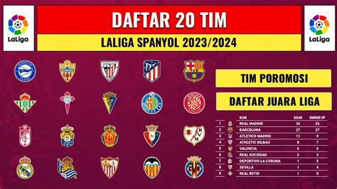 klasemen liga spanyol 2023 2024