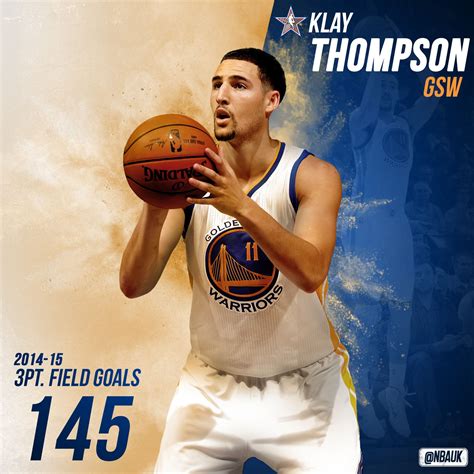 klay thompson stats 2015