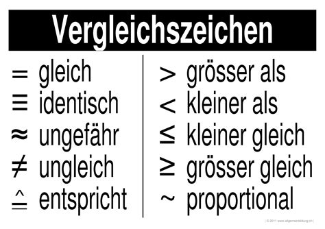 Vergleichszeichen gratis Mathematik/GeometrieLernplakat WissensPoster 8500 kostenlose