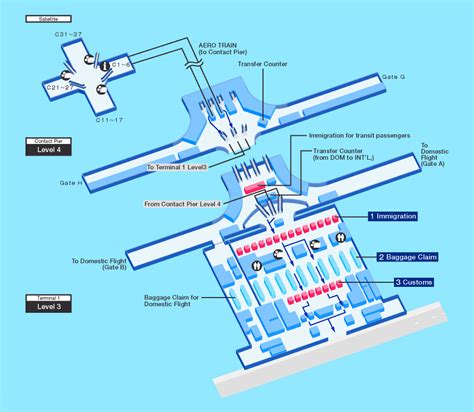 klia 1 airport address