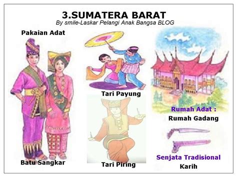 Kliping Pakaian Adat Sumatera