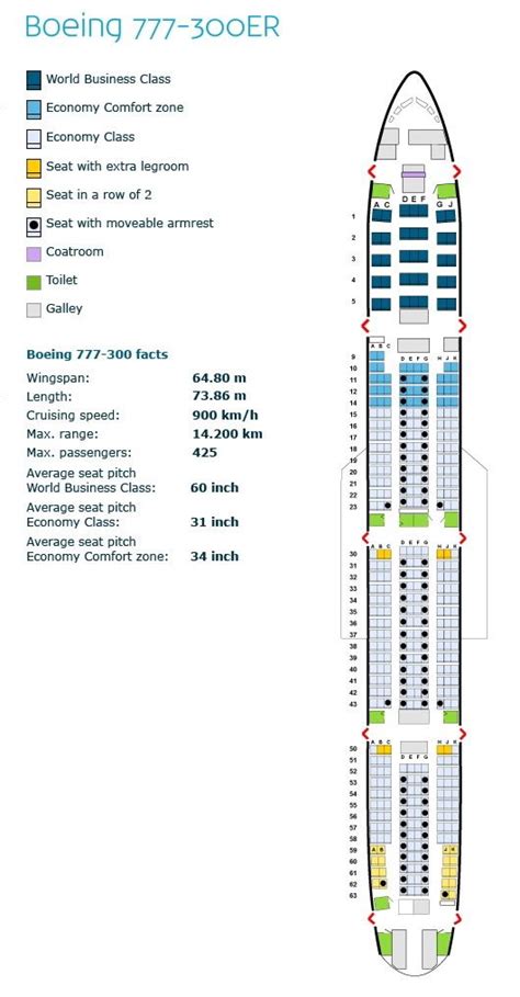 klm boeing 777-300er seating plan