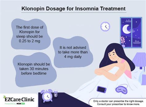Klonopin As A Sleep Aid Supplemental Content